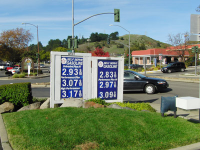 Preise Tankstelle